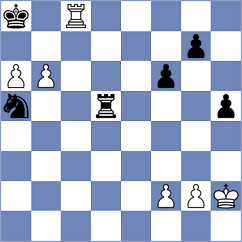 Keleberda - Ruiz C (chess.com INT, 2023)