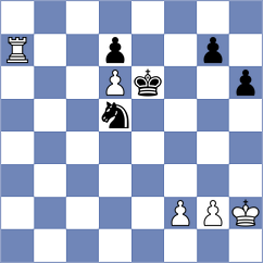 Castella Garcia - Mirzoev (chess.com INT, 2023)