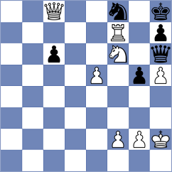 Rustemov - Prabhu (chess.com INT, 2024)