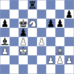 Sedaghati - Montero Martinez (chess.com INT, 2024)