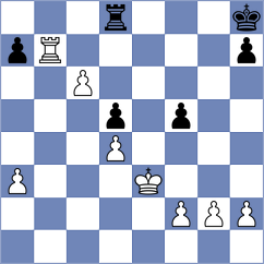 Li - Jin (Chess.com INT, 2020)