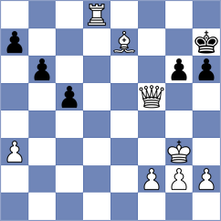 Mirzoeva - Subramanian (Leamington Spa ENG, 2024)