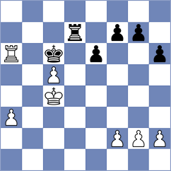 Aadya - Medina (chess.com INT, 2025)