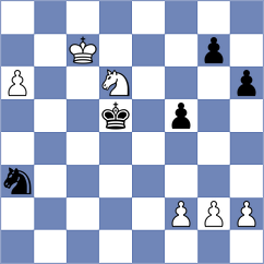 Mirzoeva - Larchikov (Peterborough ENG, 2025)
