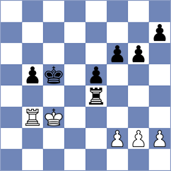 Cantero Landa - Martin Alvarez (Zarauz, 2004)