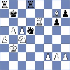 Zhigalko - Senft (chess.com INT, 2025)