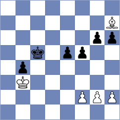 Chelly - Clawitter (chess.com INT, 2025)