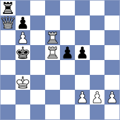 Zeraati Neishaboori - Bojand (Chess.com INT, 2021)