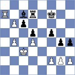Borgaonkar - Seder (chess.com INT, 2025)