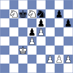 Sanjay Narayanan P S - Khodko (Pozarevac SRB, 2025)