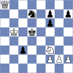 Milchev - Yevchenko (chess.com INT, 2025)