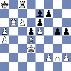 Zhigalko - Pinero (chess.com INT, 2024)