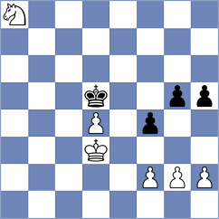 Hou - Bodnaruk (chess.com INT, 2024)