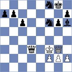 Abazariyan - Torabi (Chess.com INT, 2021)