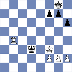 Christensen - Rees (chess.com INT, 2024)