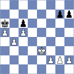 Alimohammadi - Sadeghi (Chess.com INT, 2021)