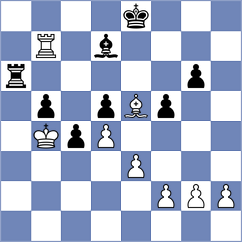 Muetsch - Nithyalakshmi (FIDE Online Arena INT, 2024)