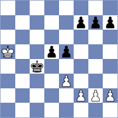 Bold - Haug (chess.com INT, 2025)