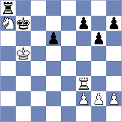 Rychkov - Ahmad (chess.com INT, 2025)