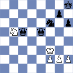 Prokofiev - Bluebaum (chess.com INT, 2023)