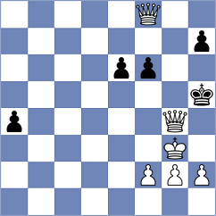 Bueno - Fajdetic (chess.com INT, 2021)