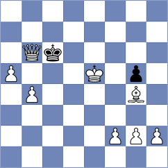 Haghshenas - Ardeshiri (Chess.com INT, 2021)