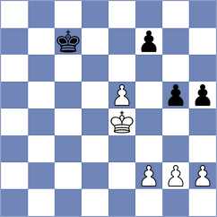 Zaynutdinov - Furseev (Kazan, 2008)