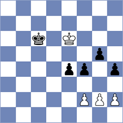 Wagner - Fischer (Bayern, 2003)