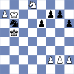 Devalapalli - Shankar (Chess.com INT, 2020)