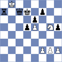 Bozorgzad Imani - Majidzadeh (Chess.com INT, 2021)
