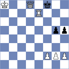 Alavi - Ranginkaman (Chess.com INT, 2021)