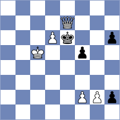 Gulamzada - Ihlenfeldt (Playchess.com INT, 2020)