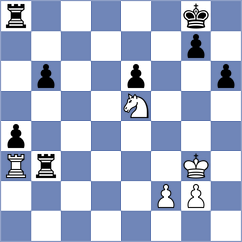 Balla - Diaz Perez (chess.com INT, 2023)