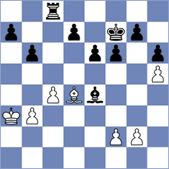 Toropov - Levitan (chess.com INT, 2025)