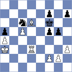 Vivaan Vishal Shah - Zacurdajev (chess.com INT, 2023)