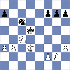 Swara Lakshmi S Nair - Moreira (chess.com INT, 2025)