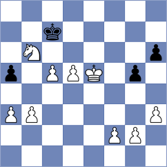 Ittigi - Forbes (Lichess.org INT, 2020)