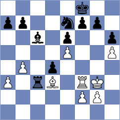 Kilic - Shuvalov (chess.com INT, 2022)