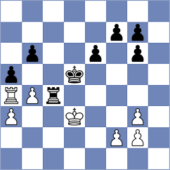Agasiyev - Kleiman (chess.com INT, 2023)