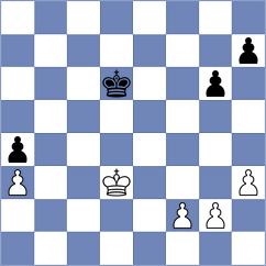 Goryachkina - Kodihalli (chess.com INT, 2024)