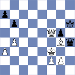 Caruana - Kochiev (chess.com INT, 2023)
