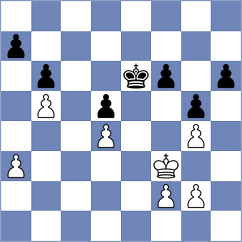 Danesharaste - Mohammadzadeh (Chess.com INT, 2021)