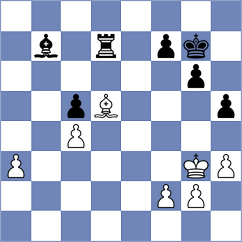 Gruzman - Tokman (chess.com INT, 2023)