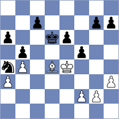 Hassanzadeh - Sahbaii Lotfi (Chess.com INT, 2021)