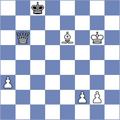 Kodihalli - Holinka (chess.com INT, 2025)