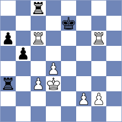 Melkumyan - Panarin (chess.com INT, 2022)