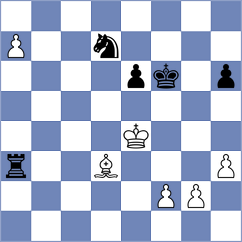 Bazilius - Dziththauly Ramadhan (chess.com INT, 2023)