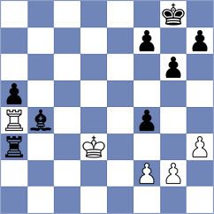 Caku - Feliz (chess.com INT, 2024)