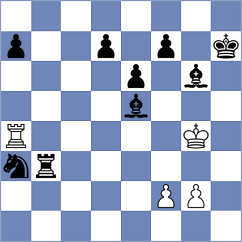 Szpar - Shearsby (chess.com INT, 2025)