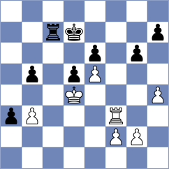 Sivakumar - Metpally (Chess.com INT, 2020)
